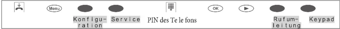 Bintec-elmeg CS410 - BesonderheitenfürdieschweizerVersion - 1