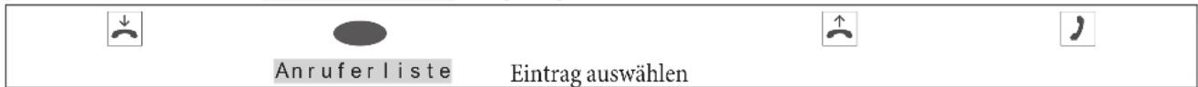 Bintec-elmeg CS410 - Aus der Anrufer-/ Notizliste wählen - 1