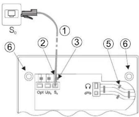 Bintec-elmeg CS410 - S-Anschluss - 1