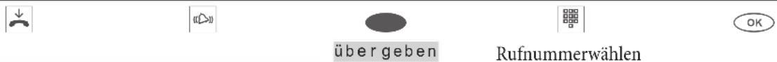 Bintec-elmeg CS410 - Einen Anruf weiterleiten (Call Deflection) - 1