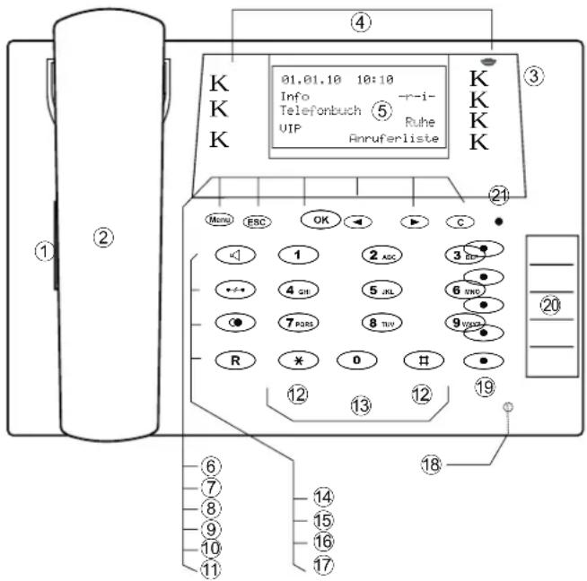 Bintec-elmeg CS410 - BedienoberflächedesTelefons - 1