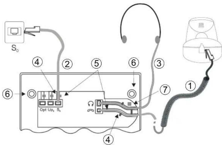 Bintec-elmeg CS410 - Anschließen der Hörerschnur - 1