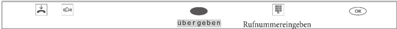 Bintec-elmeg CS410 - Kurzbedienungsanleitung - 7