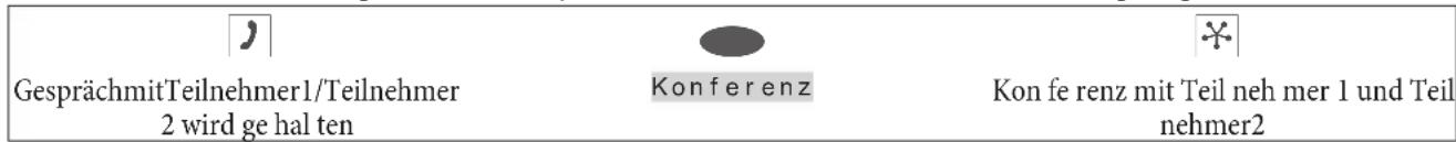 Bintec-elmeg CS410 - Konferenz - 1