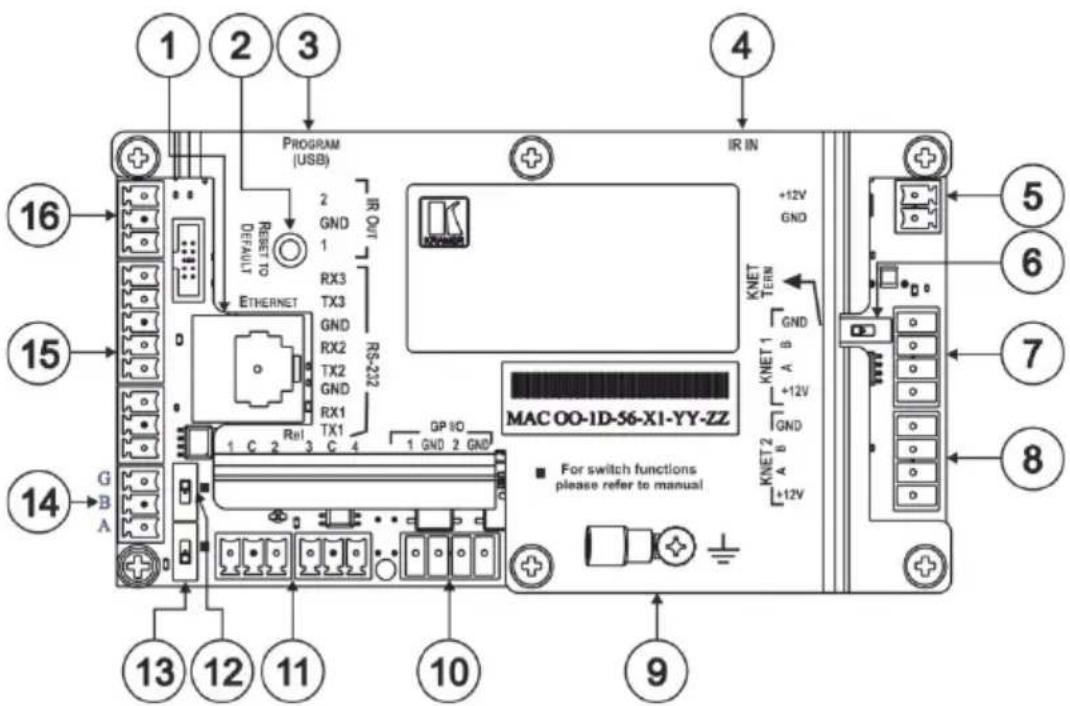 Kramer RC-74DL - Defining the RC-74DL Master Room Controller - 2