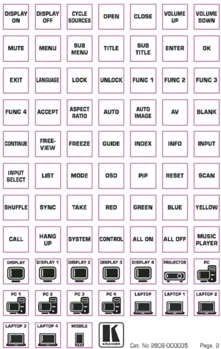 Kramer RC-74DL - Front Panel Button Caps and Labels - 2