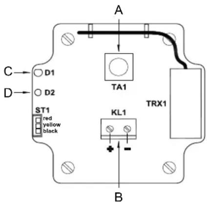 Homematic IP HM-Sen-RD-O - Connection, control and display elements - 1