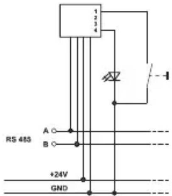 Homematic IP HMW-IO-4-FM - Installation - 2