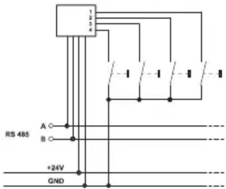Homematic IP HMW-IO-4-FM - Installation - 1