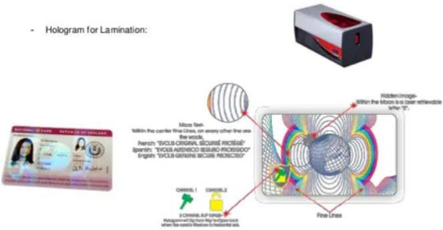 Evolis RVA022NAA - Holographic Evolis design - 1
