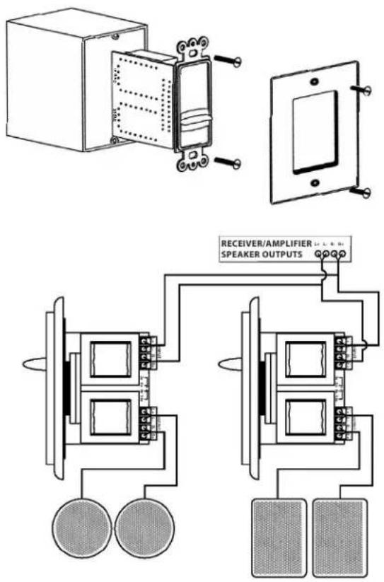 OSD Audio VMS300 - 2