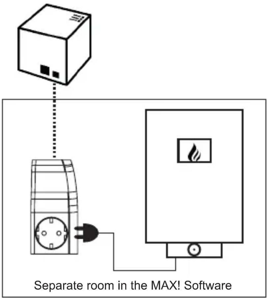 EQ-3 BC-TS-Sw-Pl - Boiler/circulation pump control - 1