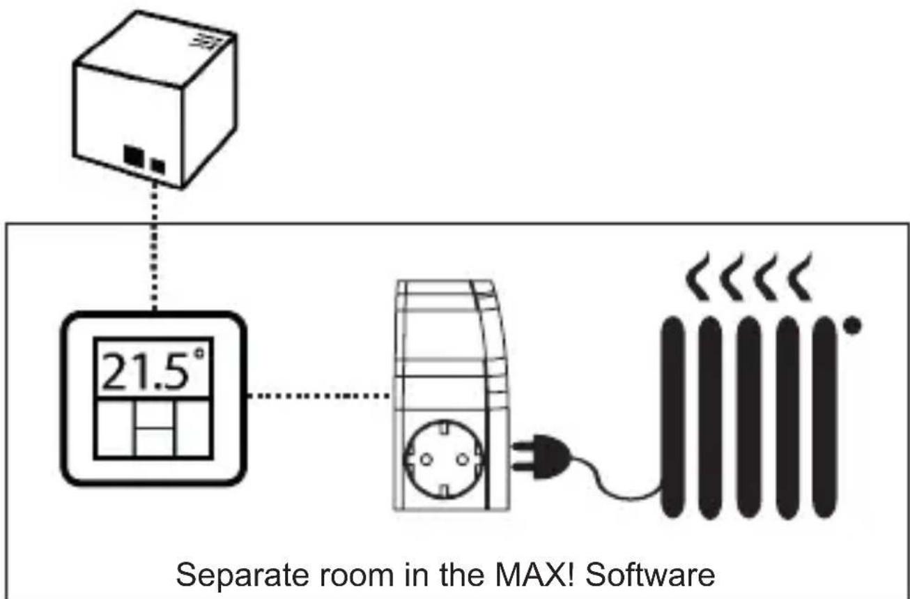 EQ-3 BC-TS-Sw-Pl - Electric radiator control - 1