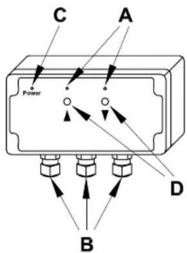 Homematic IP HM-LC-Bl1-SM - HM-LC-BI1-SM - 1