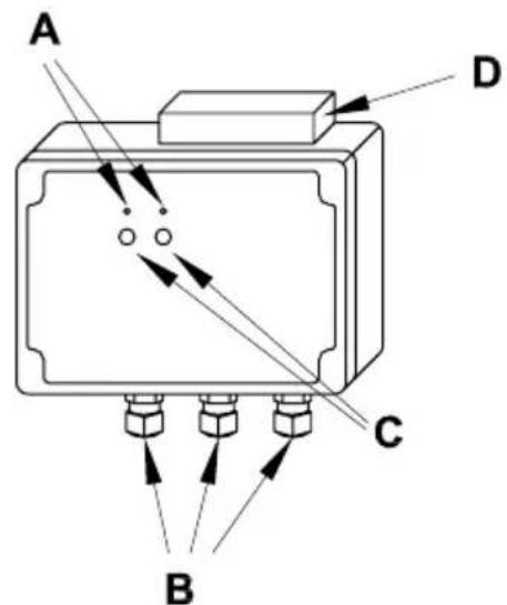 Homematic IP HM-LC-Bl1-SM - HM-LC-Dim2L-SM - 1