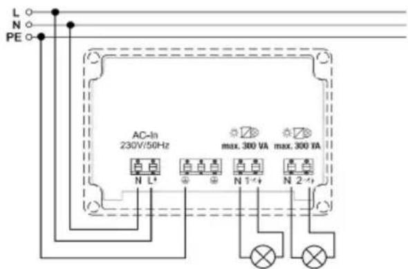 Homematic IP HM-LC-Bl1-SM - HM-LC-Dim2T-SM - 1