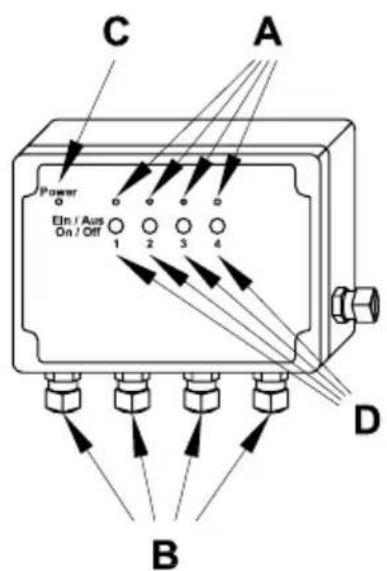 Homematic IP HM-LC-Bl1-SM - HM-LC-Sw4-SM - 1