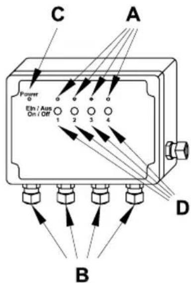 Homematic IP HM-LC-Bl1-SM - HM-LC-Sw4-SM - 1