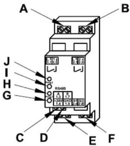 Homematic IP HMW-LC-Sw2-DR - HMW-LC-Sw2-DR - 1