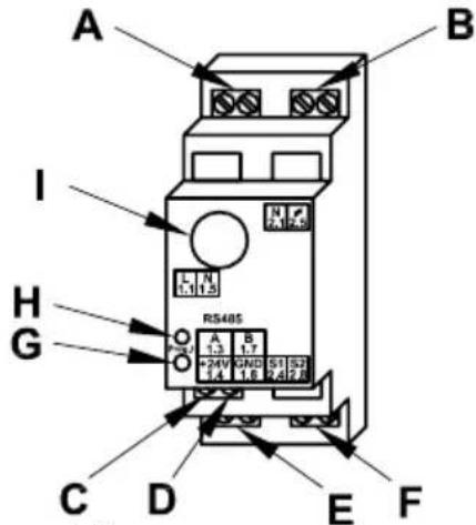 Homematic IP HMW-LC-Sw2-DR - HMW-LC-Dim1L-DR - 1