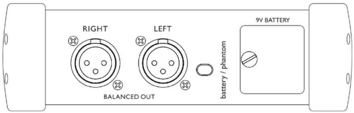 DAP-Audio SDI-202 - 2