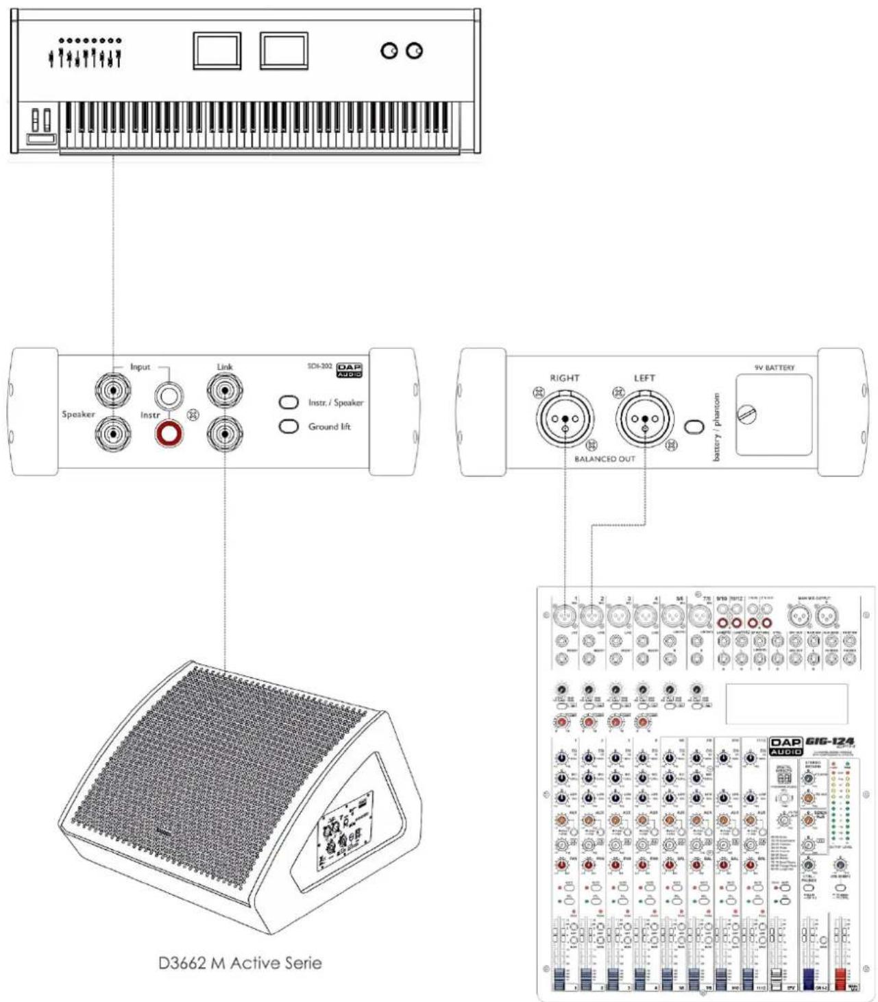 DAP-Audio SDI-202 - Connection Example - 1