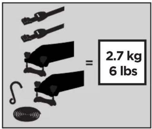 2.7 kg 6 lbs