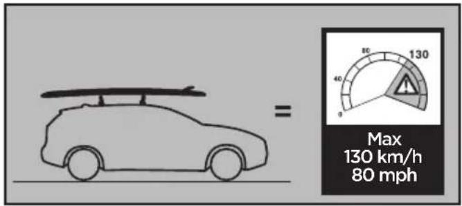 = Max 130 km/h 80 mph
