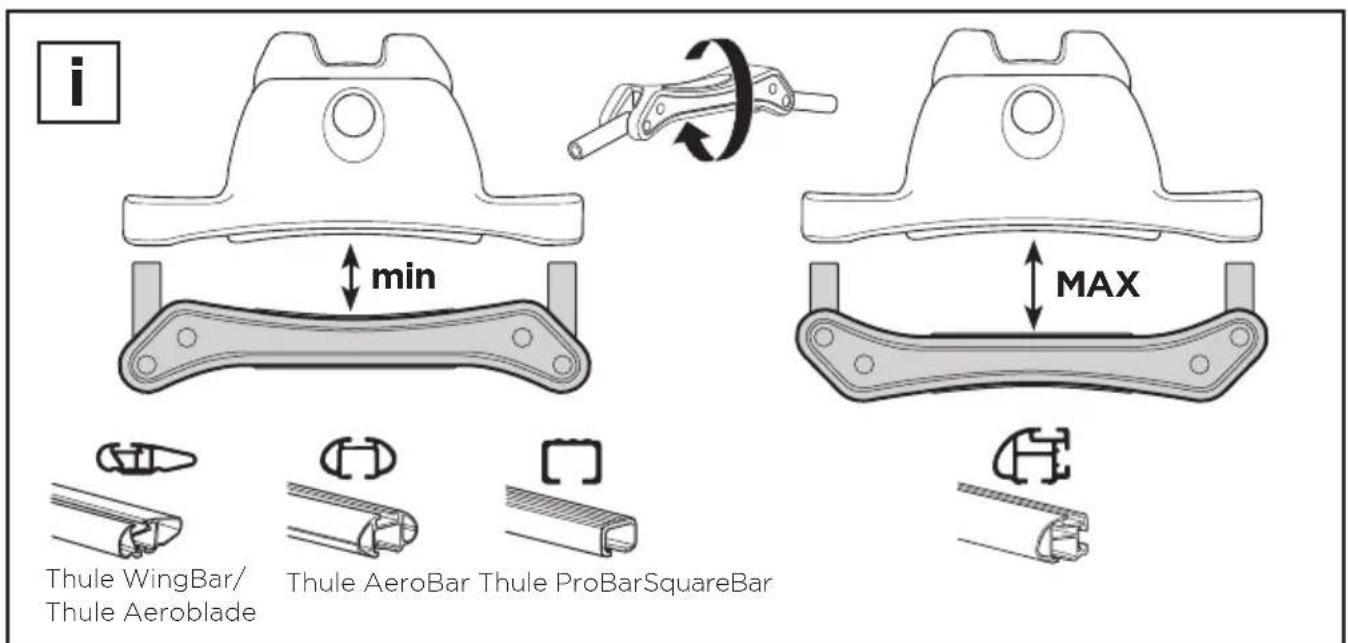i min MAX Thule WingBar/ Thule AeroBlade Thule AeroBar Thule ProBarSquareBar