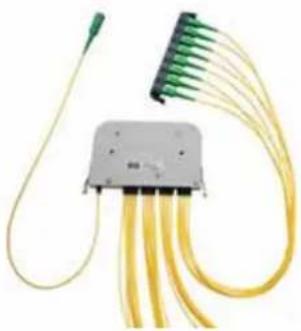 Hexatronic MPB30204/7 - Splitter Modules - 1