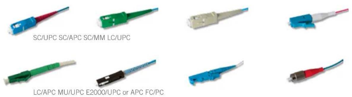 Hexatronic MPB30204/7 - PATCH CORDS, PIGTAILS AND CABLE ASSEMBLIES - 1