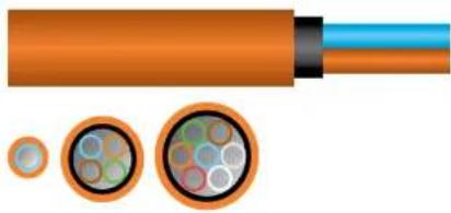 Hexatronic MPB30204/7 - Protected Microducts for Direct Buried Installation - 1