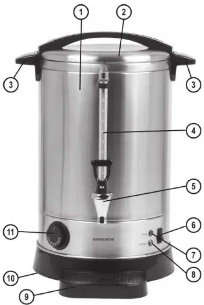 Rommelsbacher GA 1700 - Produktbeschreibung - Product description - 1