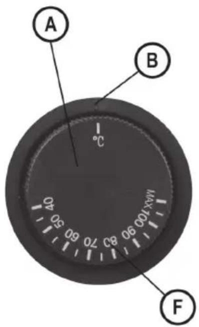 Rommelsbacher GA 1700 - Produktbeschreibung - Product description - 2