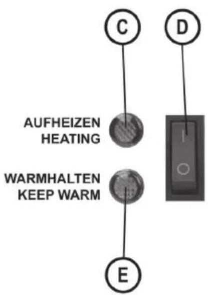 Rommelsbacher GA 1700 - Produktbeschreibung - Product description - 3