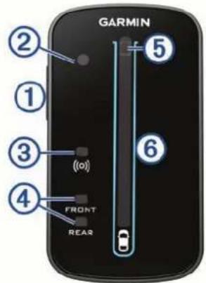 GARMIN ② ① ③ (a) ④ FRONT REAR ⑤ ⑥