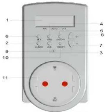 SMJ DTHL1C - Diagram & Descriptions - 1
