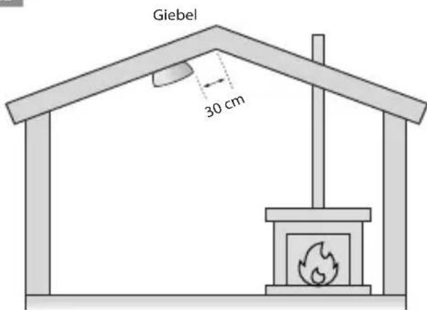 Ei Electronics Ei208D - - Deckenmontage - 1