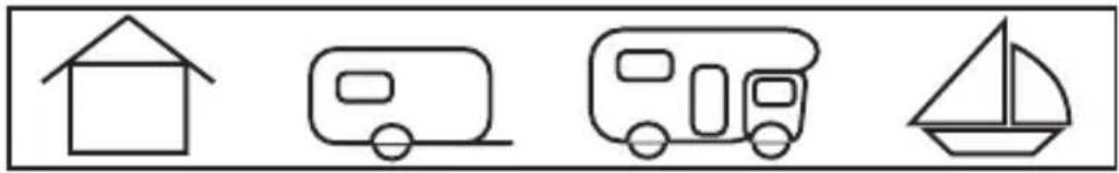 Ei Electronics Ei208D - Symptome einer Kohlenmonoxid-Vergiftung - 2