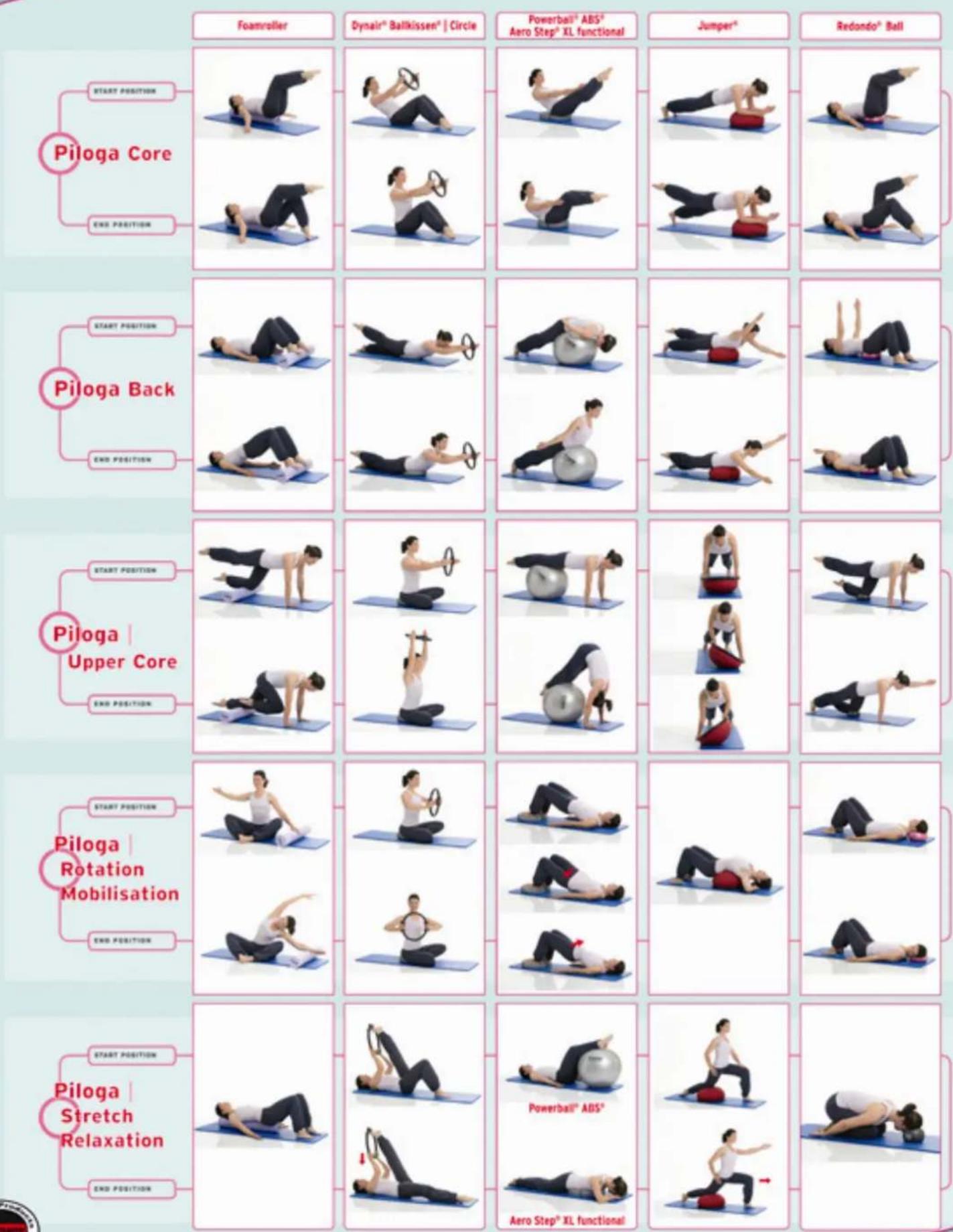 TOGU Pilates Foamroller Premium - 1