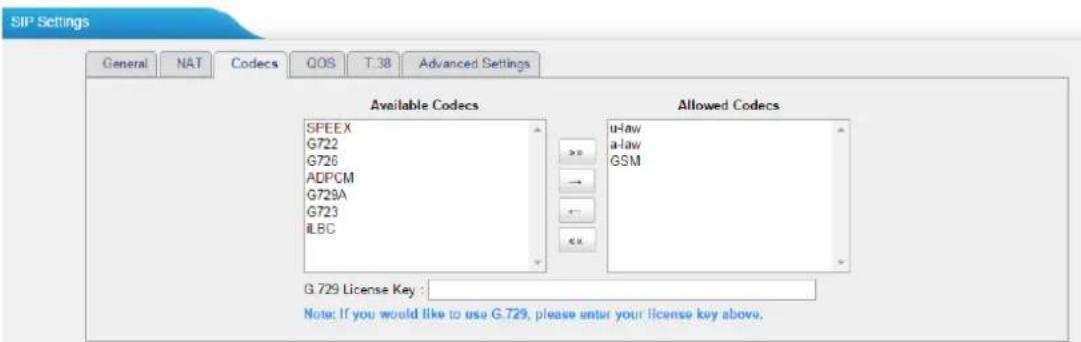 TIPTEL TB400 - 3) Codec - 1