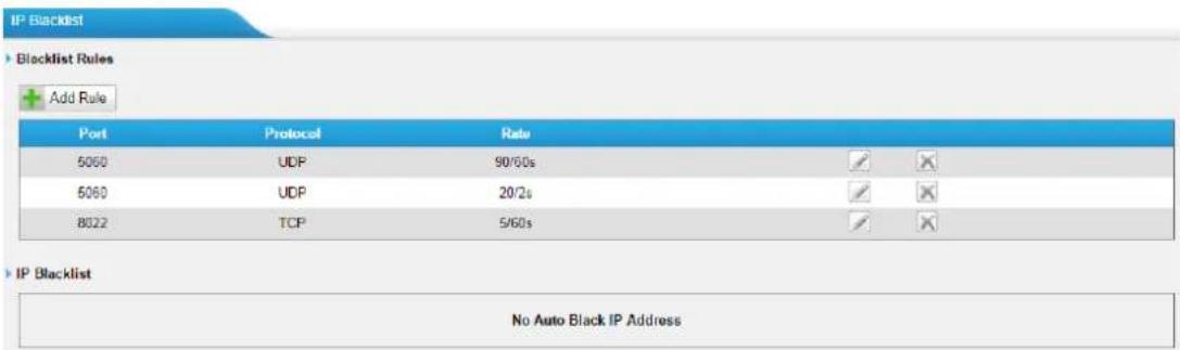 TIPTEL TB400 - IP Blacklist - 1