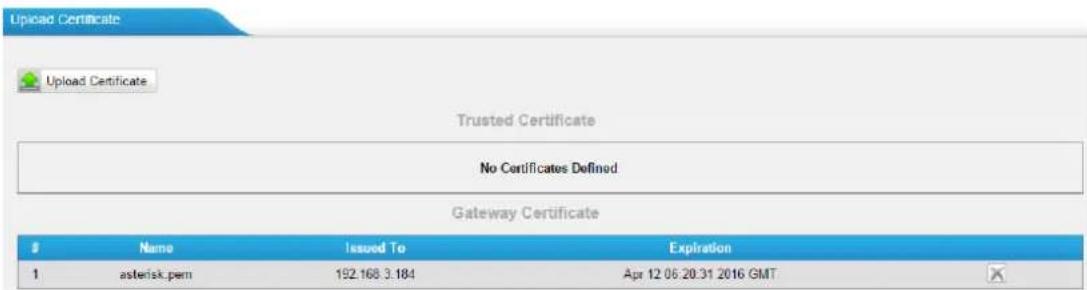 TIPTEL TB400 - Certificates - 1