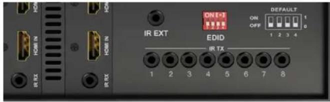 WyreStorm TX-POH-100 - Two-way IR Call-back Between Matrix, Sources and Displays from Multiple Locations - 2