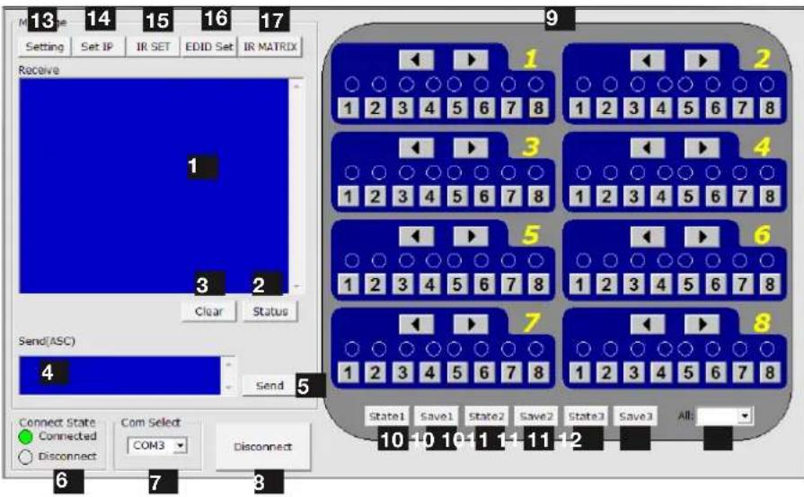 WyreStorm TX-POH-100 - COM CTL - 1