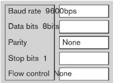 WyreStorm TX-POH-100 - Control Command Format - 1