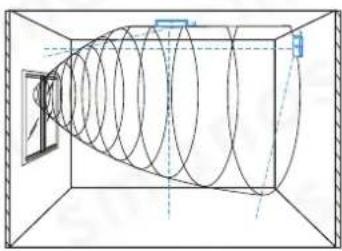 smanos GB1260 - Installationsplan - 1