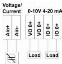 Moxa ioLogik R1214 - I/O Wiring - 3