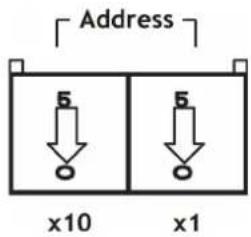 Moxa 4101-MB-PBS - Rotary Switch - 1