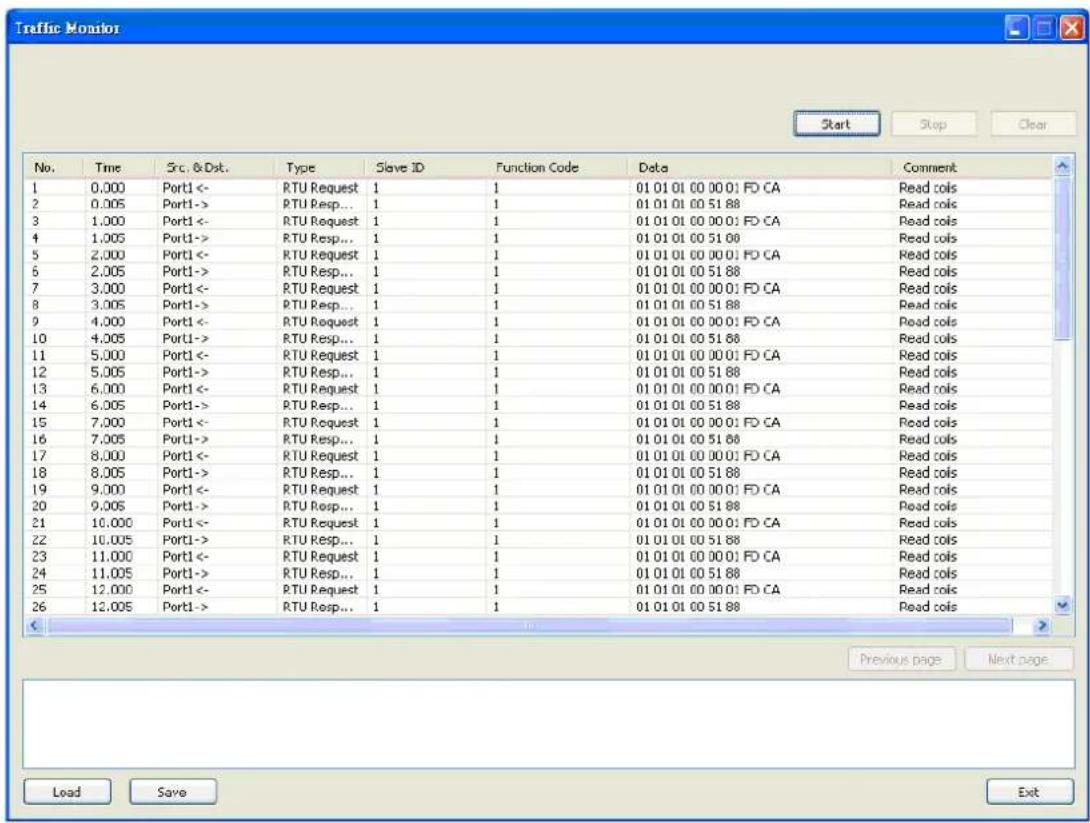 Moxa 4101-MB-PBS - Monitoring Modbus Activity - 1
